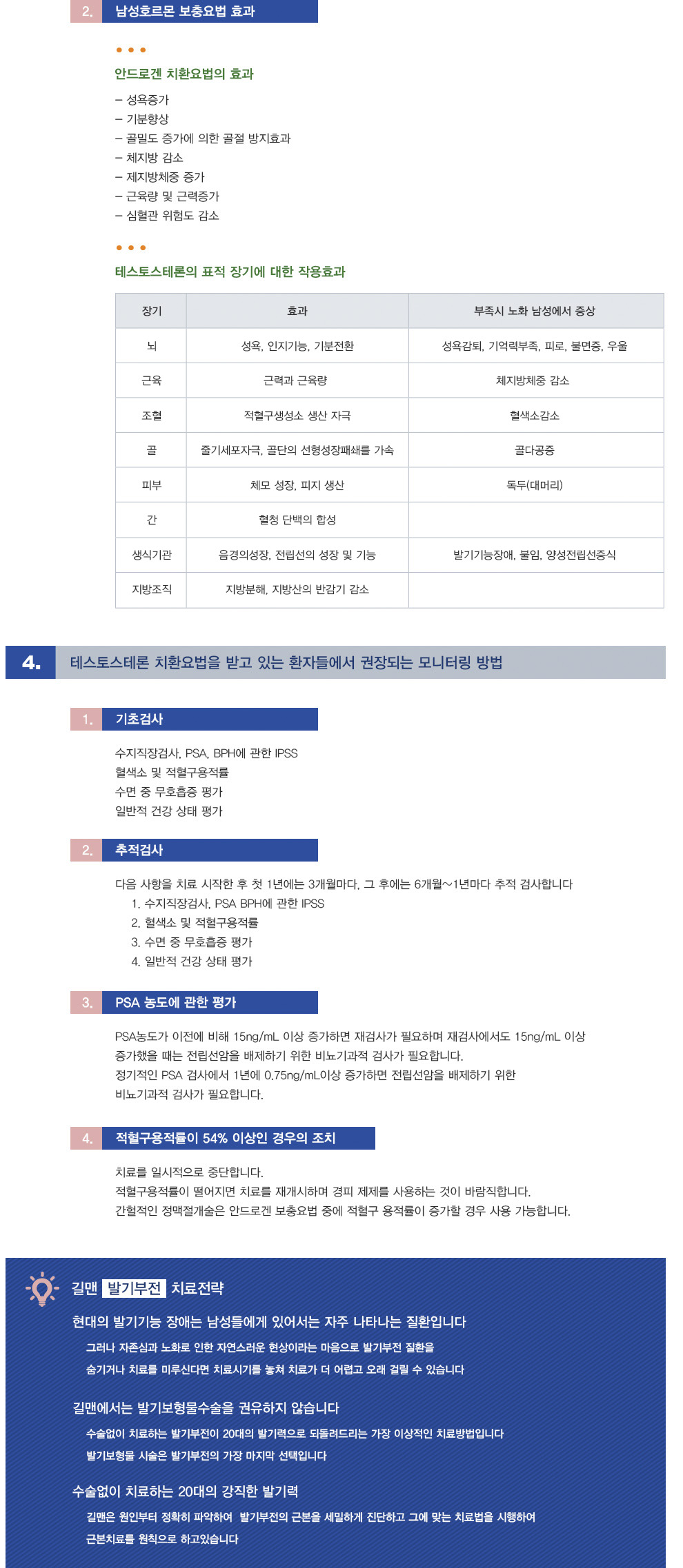 발기부전 약물치료