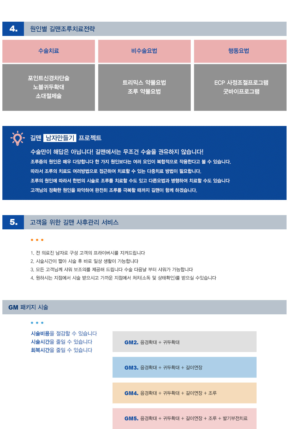 원인별 조루치료전략